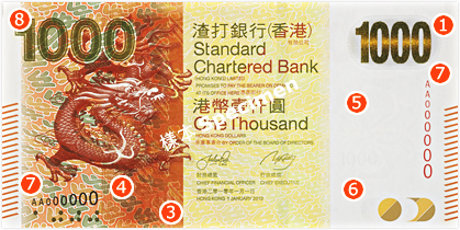 banknotes_scb_1000_front[1].jpg